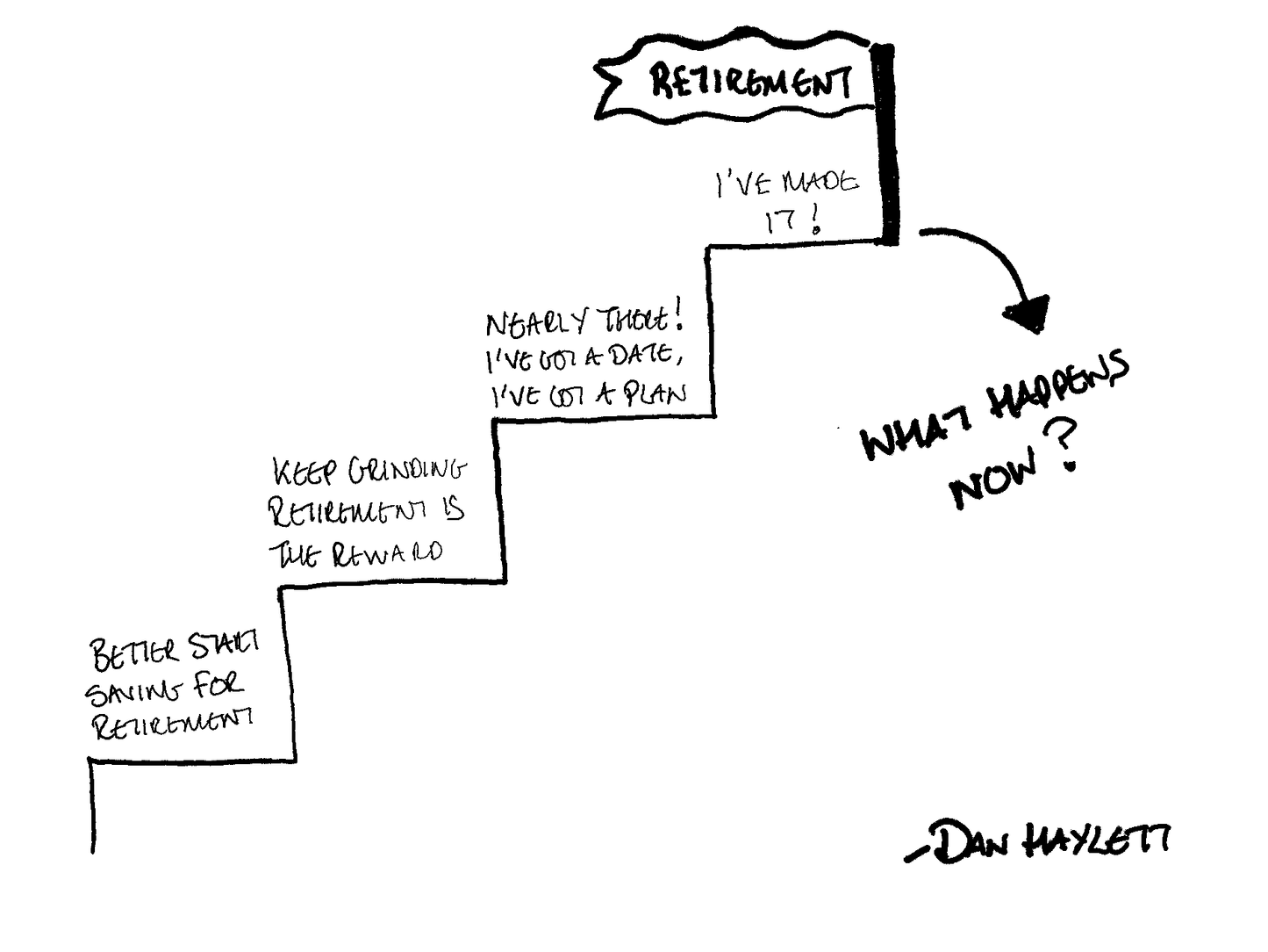 Retirement Should Not Be The Goal