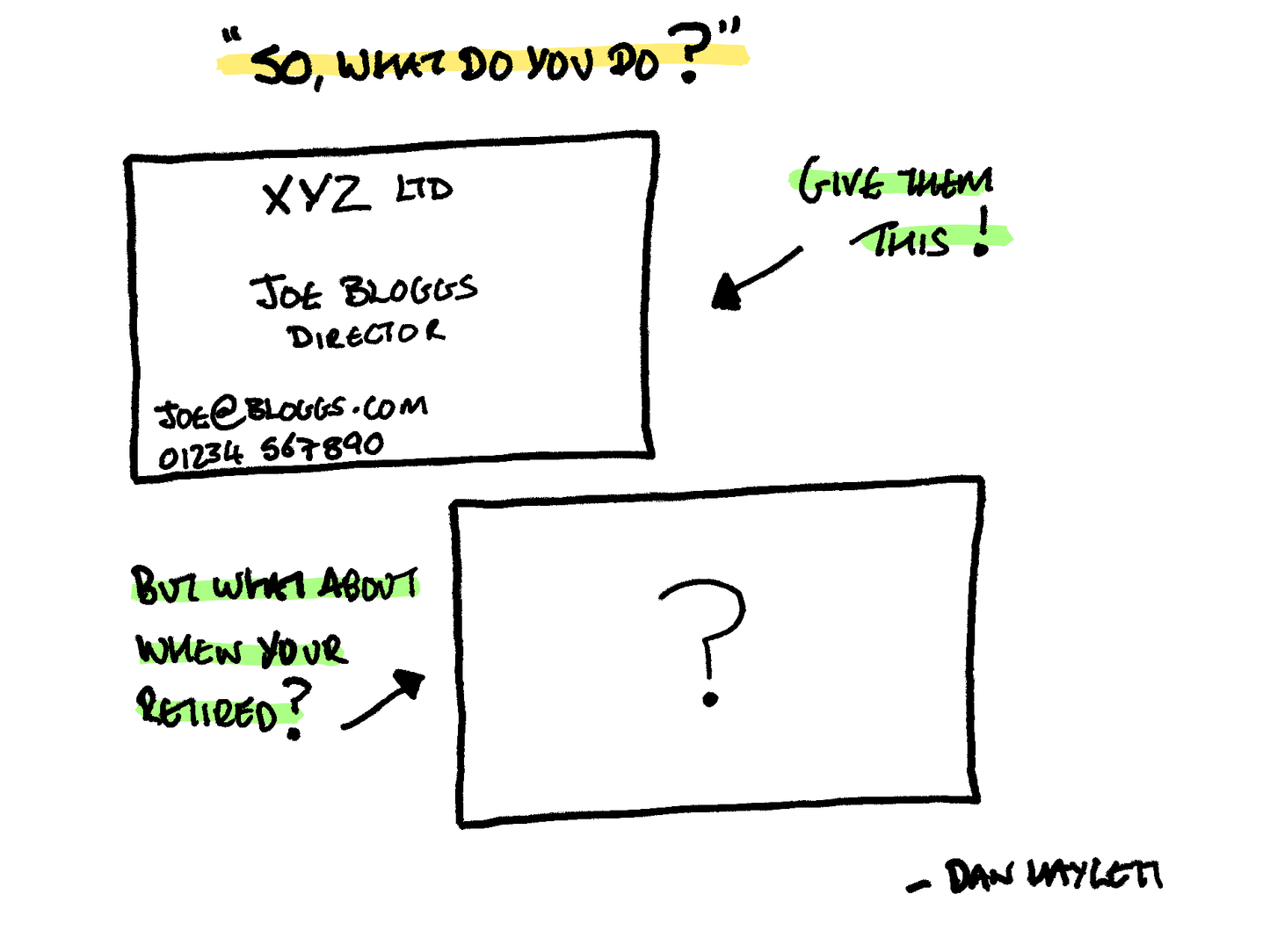 What Do You Do?