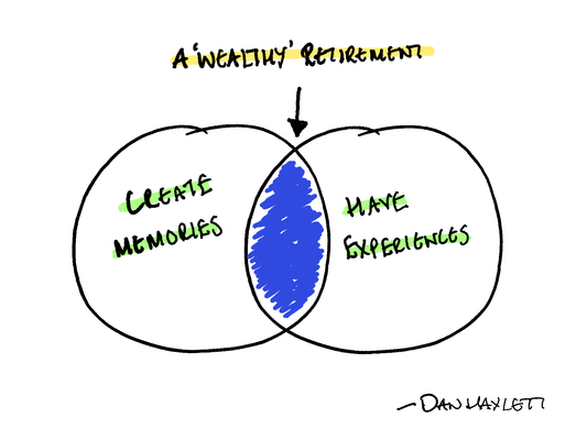 A 'Wealthy' Retirement