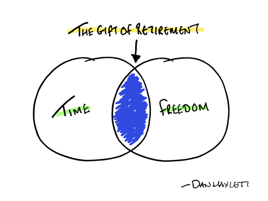 The Gift of Retirement