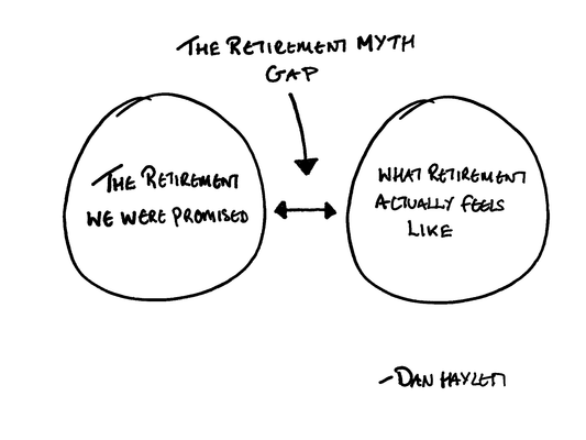 The Retirement Myth Gap