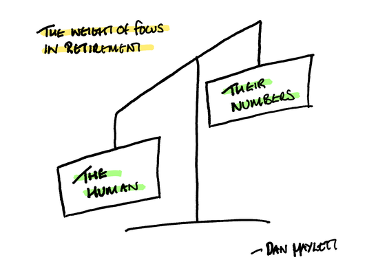 The Weight of Focus in Retirement