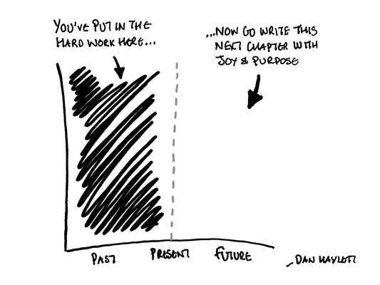 Writing Your Next Chapter